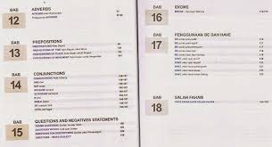 Kata keterangan adverbs berfungsi sebagai pengubah elemen lain dalam sebuah klausa. Post 1 English Itu Mudah Elt Rants