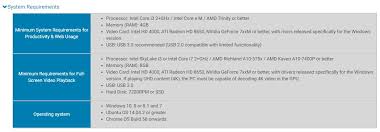 60 results for dell d6000 universal dock. D6000 Dock Late 2018 Macbook Pro 13 Dell Community