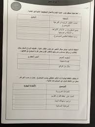 أوراق عمل لمادة اللغة العربية للصف الثالث ثانوي المستوى السادس النظام الفصلي 1438هـ منتدى التعليم توزيع وتحضير المواد الدراسية
