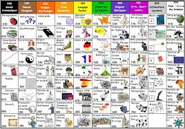 Couleurs Dewey Recherche Google In 2021 Flags Europe Dewey Image