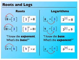 Logarithms If The Exponent And Power Are Given In An Exponential Function B To The X Equals Y We Can Compute A Root Secondary Math Math Lessons Math Tricks