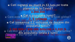 Mor oameni, oameni care mor, milioane de oameni mor. SÄƒ Vorbim Despre Tine