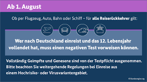 Apr 16, 2021 · es besteht künftig eine testpflicht für enge kontaktpersonen. Ccpgqfx7yibjm