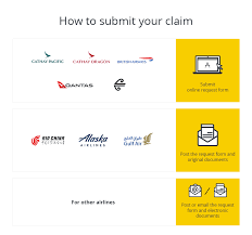 Faqs Asia Miles