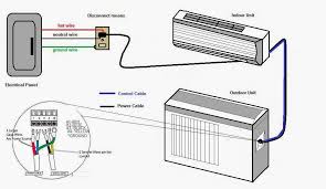 Hope it helped you out! Pin On Split Ac