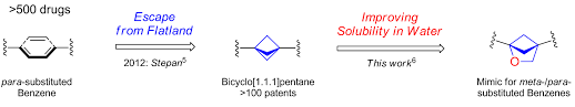 More news for benzene » Water Soluble Non Classical Benzene Mimics Enamine