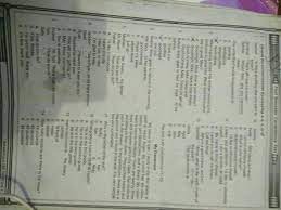 Soal pkn smp kelas 8 semester genap bagi bapak dan ibu guru smp tidak terasa, sebentar lagi akan memasuki akhir semester genap. Jawaban Bahasa Inggris Kelas 8 Halaman 63 Peranti Guru