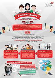 Great people trainee program (gptp) merupakan program orientasi dan pembekalan bagi calon karyawan telkom indonesia. Pengalaman Tes Gptp Iv Telkom Jalur Talent Scout