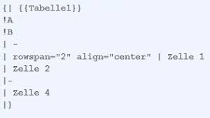Leere tabellen zum bearbeiten : Tabellen Mit Wikitext Erstellen Bluespice Wiki