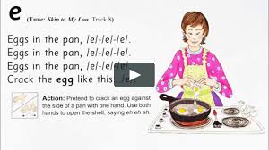Click here for more information phonics grammar teaching guides. Jolly Songs 42 Sounds And Vowel Song On Vimeo