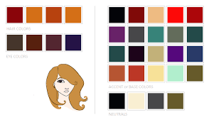 Four Different Types Of Redhead Color Analysis Blue Eye Color Dark Blue Eyes Color Analysis