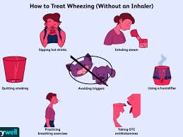 Hold the inhaler as directed. How Wheezing Is Treated