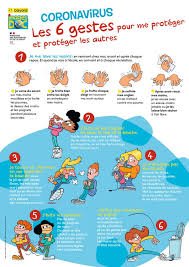 Les Gestes Barrieres Expliques Aux Enfants 2 Documents Education Bienveillante Lavage Des Mains Barriere Enfant