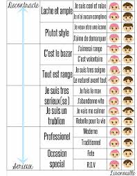 With this hair guide, you. 15 Coiffure Acnl Fille Beau Animal Crossing Coiffure Coiffure Couleur Yeux