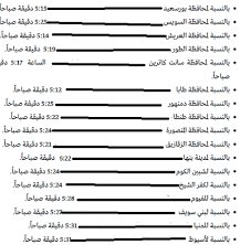 We did not find results for: Ù…ÙˆØ¹Ø¯ ØµÙ„Ø§Ø© Ø¹ÙŠØ¯ Ø§Ù„ÙØ·Ø± 2020 ÙÙŠ Ù…ØµØ± ÙˆØ§Ù„Ø¯ÙˆÙ„ Ø§Ù„Ø¹Ø±Ø¨ÙŠØ© Ù…ÙˆÙ‚Ø¹ Ø§Ù„Ù…Ø±Ø§Ø¯