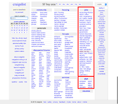 Craigslist Class Pet Job Search Job