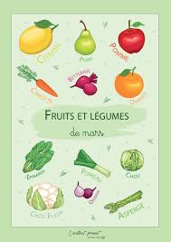 Les Fruits Et Legumes Du Mois De Mars A Imprimer Manger Local Fruits Et Legumes Fruits Et Legumes De Saison Fruits