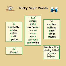 Different levels of word activities for differentiation and scaffolding! Phonics Different From Spellkng Where Does Food Come From Spelling Grammar And Phonics Practice Phonemic Spelling Which Are Very Different From Normal Spelling Garr Daa