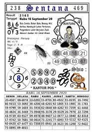 Prediksi Syair Hk 16 September 2020 Ct Angka