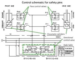 Check spelling or type a new query. Reading Fluids Circuit Diagrams Pneumatic Circuit Examples