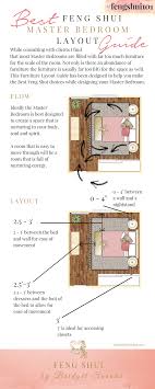 This master bedroom layout guide will help you arrange your bedroom furniture in a way that will provide optimum flow while creating a sacred space i hope you have enjoyed your time here. Best Feng Shui Master Bedroom Layout Guide Fengshui101 Feng Shui By Bridget Feng Shui Master Bedroom Master Bedroom Layout Bedroom Layouts