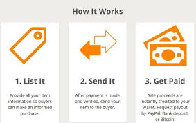 We've listed the stores that buy gift. Do Any Store Websites Sell Gift Cards Online Quora