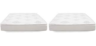 Classic Brands Decker 10 5 Inch Hybrid Foam Spring Mattress Review Mattresses Reviews Mattress Hybrid Mattress
