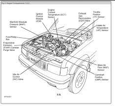 Isuzu trooper 1984 1985 1991 in format pdf with repair procedures and electrical wiring diagrams for instant download. 1988 Isuzu Trooper Engine Diagram Wiring Diagram Page Side Owner Side Owner Faishoppingconsvitol It