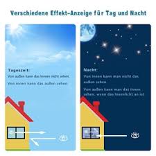 Sonnenschutzfolien Test Welche Ist Die Beste Sonnenschutzfolie