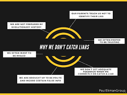 Catching A Liar Why It S Hard To Spot A Lie Paul Ekman Group