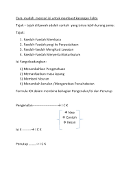 .jenis jenis karangan eksposisi, contoh karangan argumentasi, dan juga karangan persuasi. Cara Mudah Mencari Isi Untuk Membuat Karangan Fakta Tajuk Tajuk Di Bawah Adalah Contoh Yang Isinya