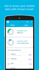 Download check data usage apk by systweak software private limited for android. Onavo Count Data Usage Apk 2 8 3 Download For Android Download Onavo Count Data Usage Apk Latest Version Apkfab Com