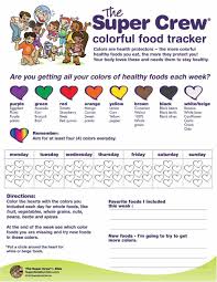 It is recommended to have 25 to 30 grams of fiber a day. Fun Meal Planning With The Kids Superkids Nutrition