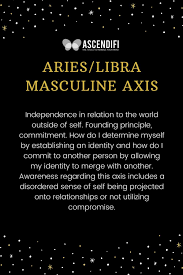 Pin On Astrology