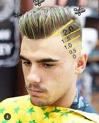 Pin Auf Barber Cortes