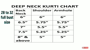 Deep Neck Kurti Chart Size 28 32 Stitching Dresses