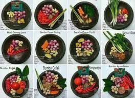 Ketahuilah Bumbu Dasar Masakan Indonesia Poskaltim Id