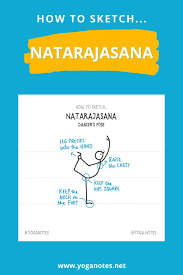 How To Sketch Natarajasana Yoga Stick Figures Yoga For Flexibility Asana Yoga Poses