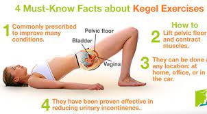Senam kegel sambil berdiri, semua otot bisa di latih. Senam Kegel Otot Mana Yang Harus Dilatih Health Liputan6 Com