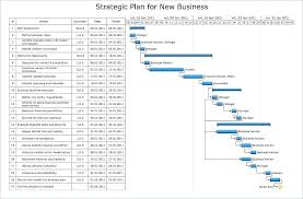 Excel Waterfall Chart Template Xls