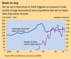 global land rush finance development march 2012