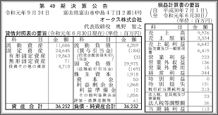 Pagesbusinessespublic & government servicepublic utility companyinternet service provider株式会社インターネットイニシアティブ （iij）. ã‚ªãƒ¼ã‚¯ã‚¹æ ªå¼ä¼šç¤¾ ç¬¬49æœŸæ±ºç®—å…¬å'Š å®˜å ±æ±ºç®—ãƒ‡ãƒ¼ã‚¿ãƒ™ãƒ¼ã‚¹