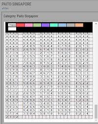 Pengeluaran selasa angka nomor main kamis paito hongkong pola aduan jumat prediksi angka singapore. Prediksi Paito Togel Keluaran Togel Singapore Facebook