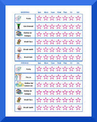 Serving persons with serious and persistent mental health issues. Hygiene Behavior Charts