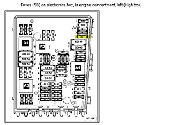 2008 Vw Passat Fuse Diagram Vgnet De Cycle Icablestock Cycle Icablestock Studiowsimonini It