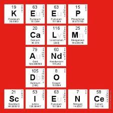 Periodic Table Writer Chemistry Elements My Fun Studio This Is A Great Way To Help Your Students R Science Room Middle School Science High School Science