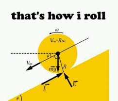 Dezdemonhumoraddiction Xyz Physics Jokes Science Jokes Science Humor