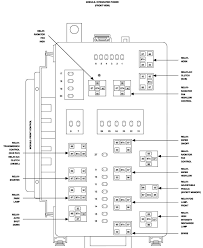 Climate control location the air conditioning system of your. Dodge Fuse Box Diagram Problem