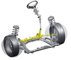 In this video two steering racks are taken apart to demonstrate how they work inside.the steering rack on a car is responsible for turning the rotational mot. Steering Rack What It Is And How It Works Avtotachki