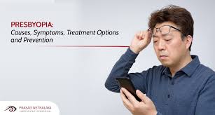 Image result for Presbyopia